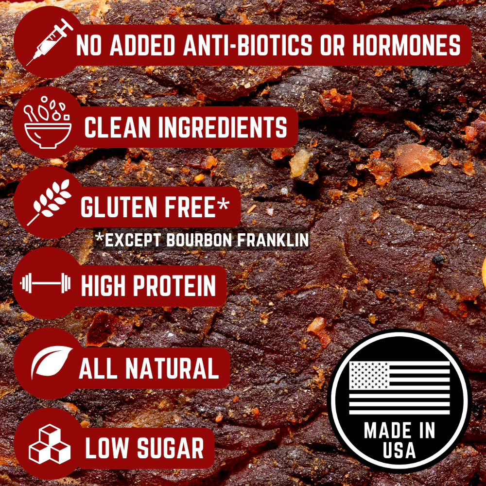 Righteous Felon Premium Beef Jerky Protein Pack | 8 Meat Snacks - Image 7